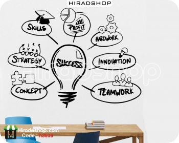 استیکر و برچسب دیواری اداری انگیزشی success, office wallstickers کد h3036